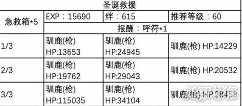 《燕云十六声》全主线流程图文攻略：最新详尽版，助你轻松通关解锁所有剧情