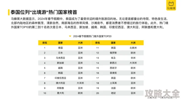 2024最新攻略：精选前五款有趣好玩的自走棋手游下载推荐榜单