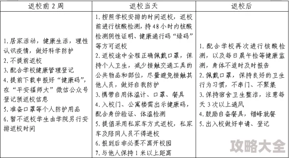 日日操日日操学习计划已制定每日坚持练习