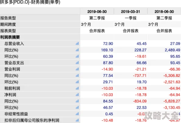 色天天综合网站维护升级预计将于三天后完成