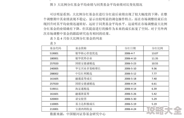 虐鸡鸡游戏开发暂停团队正在重组并寻找新的投资方向