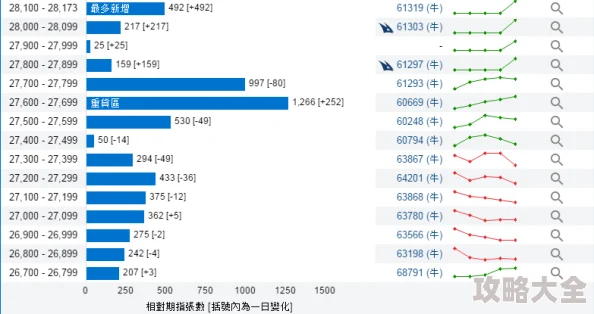 视频区国产亚洲.欧美更新至20241027期新增多部高清影片