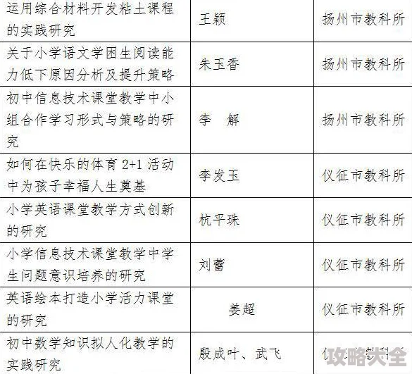 掌握最新教育趋势：以校之名，教师成长点速获攻略与快速升级秘诀