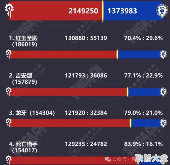 毛片基地在线服务器维护升级预计将于24小时内完成