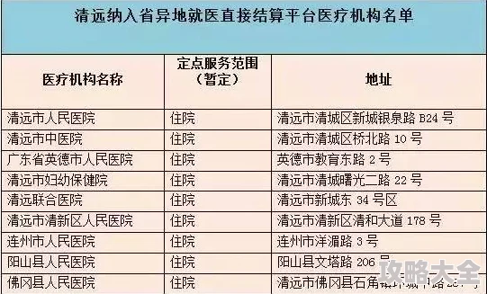 家里没人就让你弄一下进度已完成百分之八十预计下周可以全部搞定