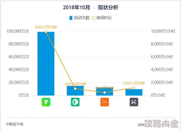 麻豆精产国品一二三区别软件版本更新新增收藏功能和性能优化