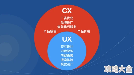 国产精品资源网资源持续更新优化用户体验更上一层楼