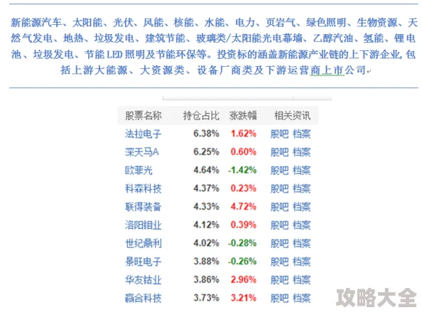 岳让你今晚弄个够进度已更新至百分之八十所有准备工作已完成