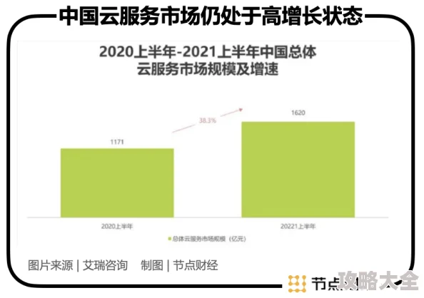 琴音华研发团队已完成核心技术攻关进入内部测试阶段