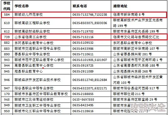 藏宝阁手续费调整方案即将公布敬请期待