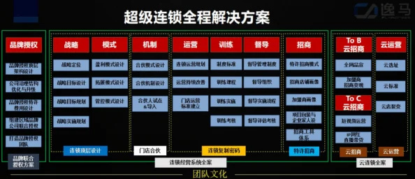 2024热门攻略：一零计划2-1森林阻击全面解析与高效通关秘诀