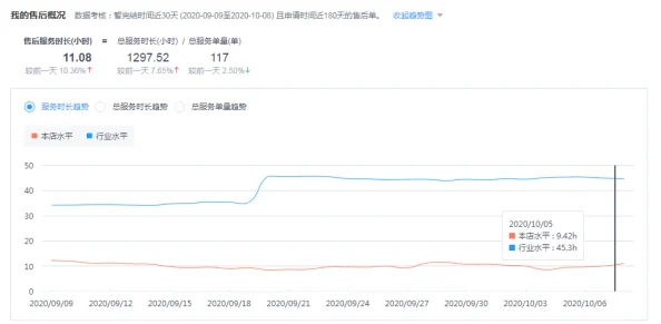 亚洲乱码在线服务器升级维护中预计24小时内恢复访问