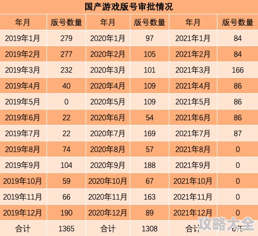 国产精品综合久久第一页更新至2024年10月资源持续上新精彩不断