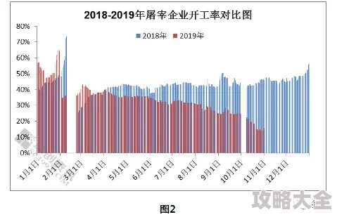 放个黄色录像一级的毛片资源下载缓慢已完成10%预计还需1小时