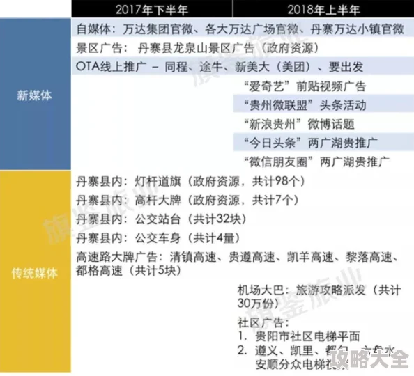 天天透天天狠全新版本上线新增多个关卡和角色优化游戏体验