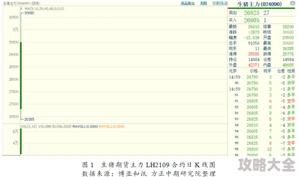 你们一个一个上好痛不用下载进度99%服务器维护中预计今晚恢复