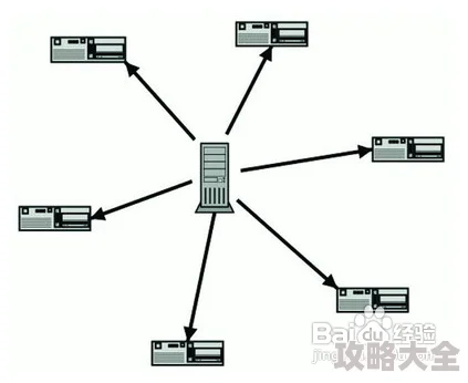 91精品在在线据传服务器位于海外访问速度受限用户体验褒贬不一