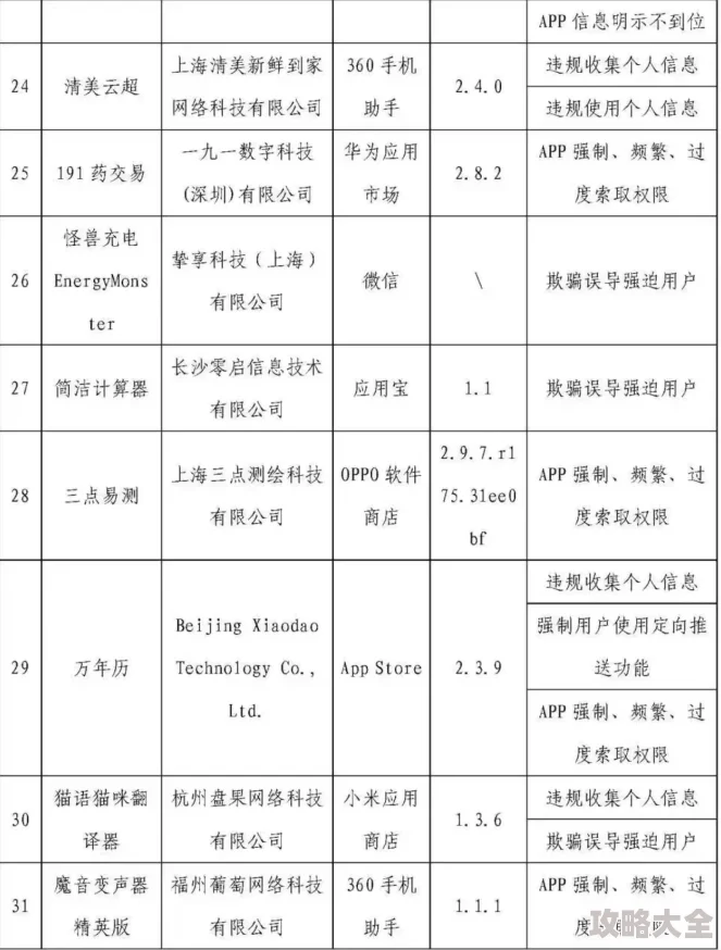 18款禁用软件app七客分享安装包更新至v2.0版本优化用户体验