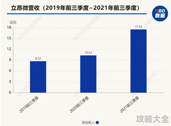 2024进击的足球玩家必备：热门进阶技巧与战术攻略详解篇