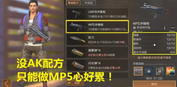 明日之后MP5冲锋枪全面解析：战斗熟练度30级解锁的顶级武器新体验