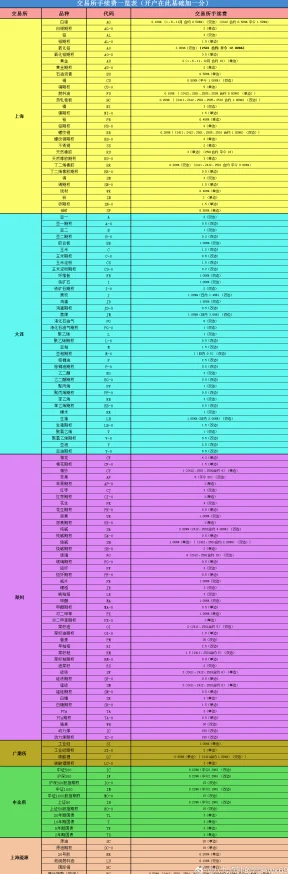 2024年5月热门更新：牧羊人之心全装扮饰品属性详解及最新潮流配饰表