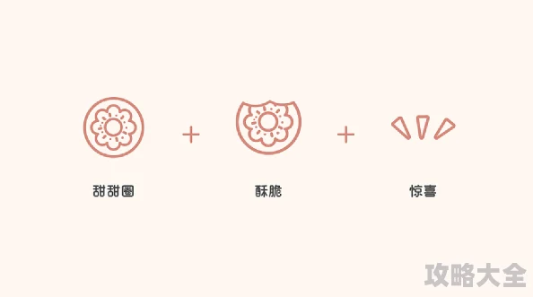 桥本香菜糖心新LOGO甜美升级开启全新品牌形象