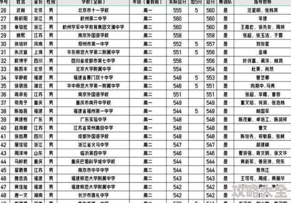 2024最新热门战场英雄物语：高效人物阵容搭配技巧与策略解析