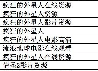 老湿影院破解版传播盗版内容已被举报封禁