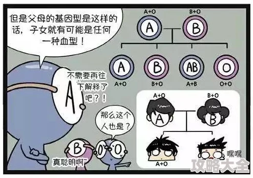 孩子和妈妈做DNA结果竟和隔壁老王的血型惊人相似