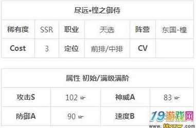 时之歌SSR英雄楻之御侍全面评测：技能图鉴与角色强度分析