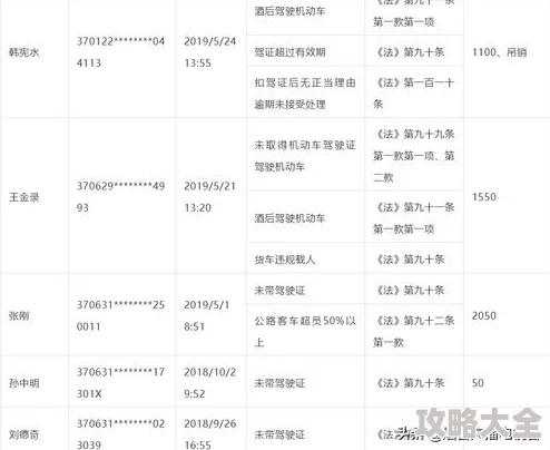 女人与公拘交酡全过程i原标题内容有害已被举报并曝光