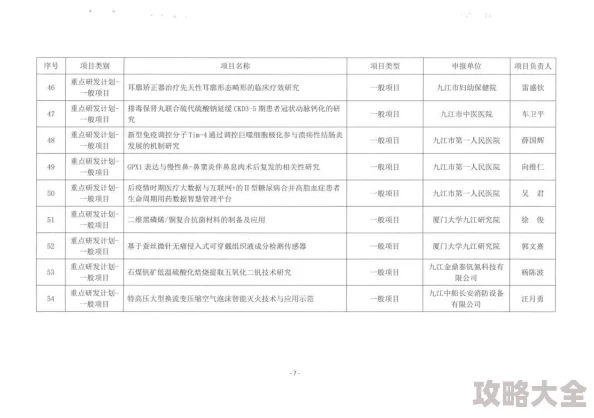 2021中国xxxxhd项目已完成初步设计方案并进入专家评审阶段