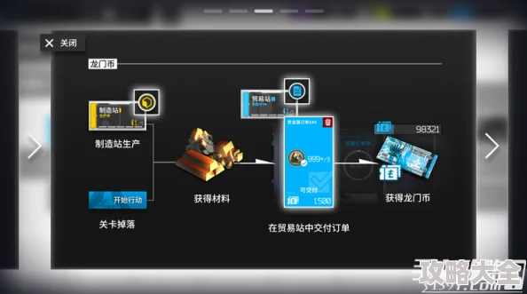 深度解析《明日方舟》基建功能：控制中枢的核心作用与升级热门攻略