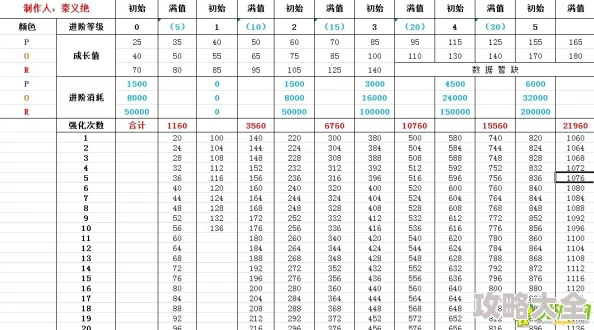 七雄争霸3D：2024最新活跃度获取攻略与高效增加技巧详解大全