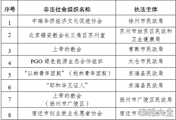 亚洲人成网站在线播放涉嫌传播非法色情内容已被举报至相关部门