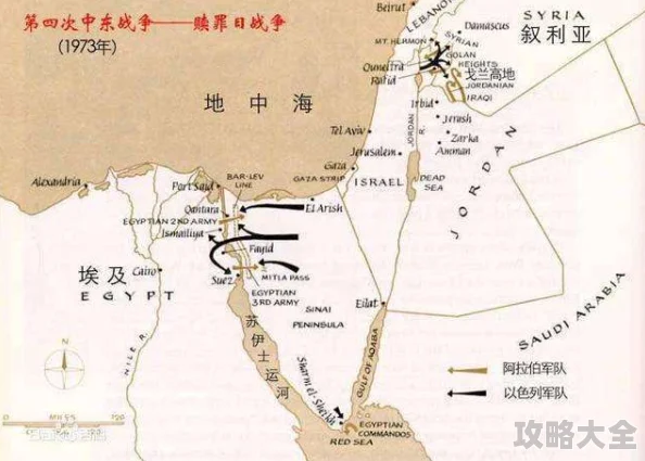 赎罪日基普尔战争1973年埃及叙利亚对以色列的突然袭击