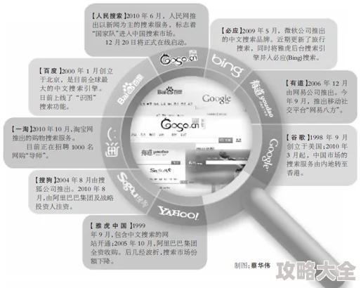 梦境侦探技巧揭秘：2024最新热门烟头位置高效寻找方法指南