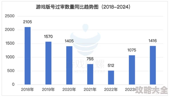 2024热门游戏对决连线商店高效购买策略深度分析与指南