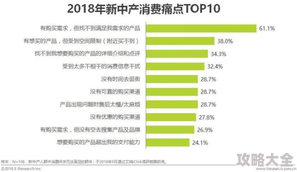 精品九九质量参差不齐售后服务差以次充好欺骗消费者