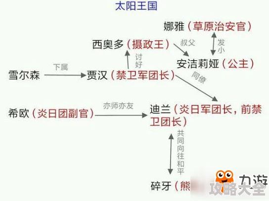 2024热门攻略：万象物语材料全面获取方法一览及最新途径解析