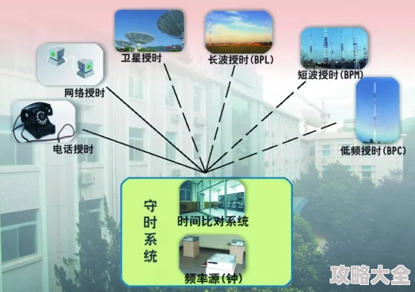 免费毛片网站内容低俗画质差传播不良信息浪费时间危害身心健康