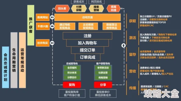 2024热门攻略：解锁一起来捉妖铁扇公主最新获取方法详解