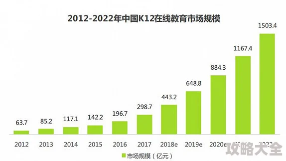 欧美一区二区在线观看画质参差不齐内容审核待加强