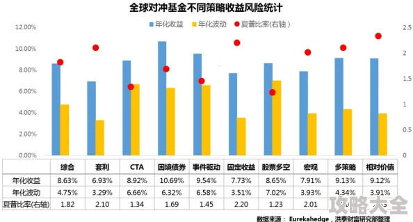 2024热门解读：武侠乂游戏中弩箭道具的实战应用与策略价值分析