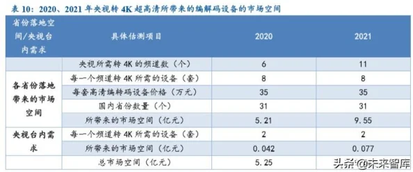 最近中文字幕经典2025年全新4K修复版震撼来袭