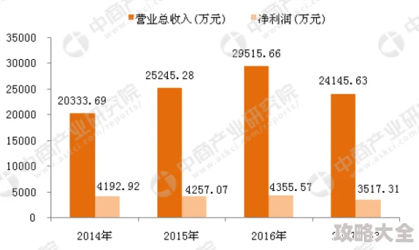 精品视频免费观看国产这类词汇的搜索趋势和用户画像分析揭示了在线视频消费的潜在需求和市场变化