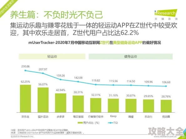 精品视频免费观看国产这类词汇的搜索趋势和用户画像分析揭示了在线视频消费的潜在需求和市场变化