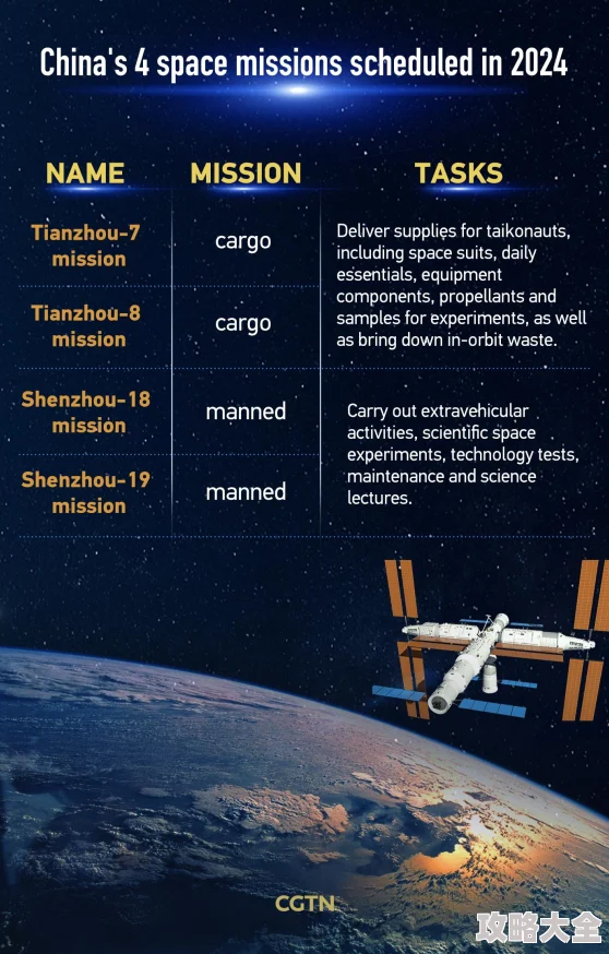 缅北14may18_XXXXXL56endian2025火星载人登陆计划公布