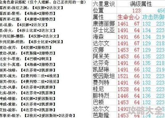 2024热门解析：战双帕弥什角色丽芙深度剖析，优缺点全面评价