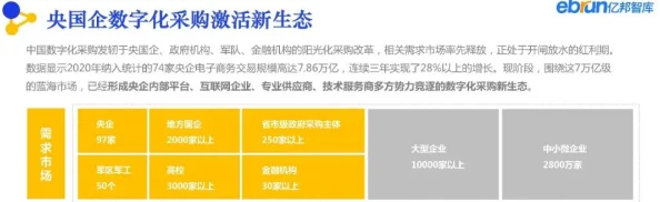 色模行业转型升级探索新型发展模式拥抱数字化未来